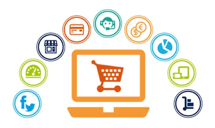 E-Ticaret Entegrasyon ve Yönetim Sistemi